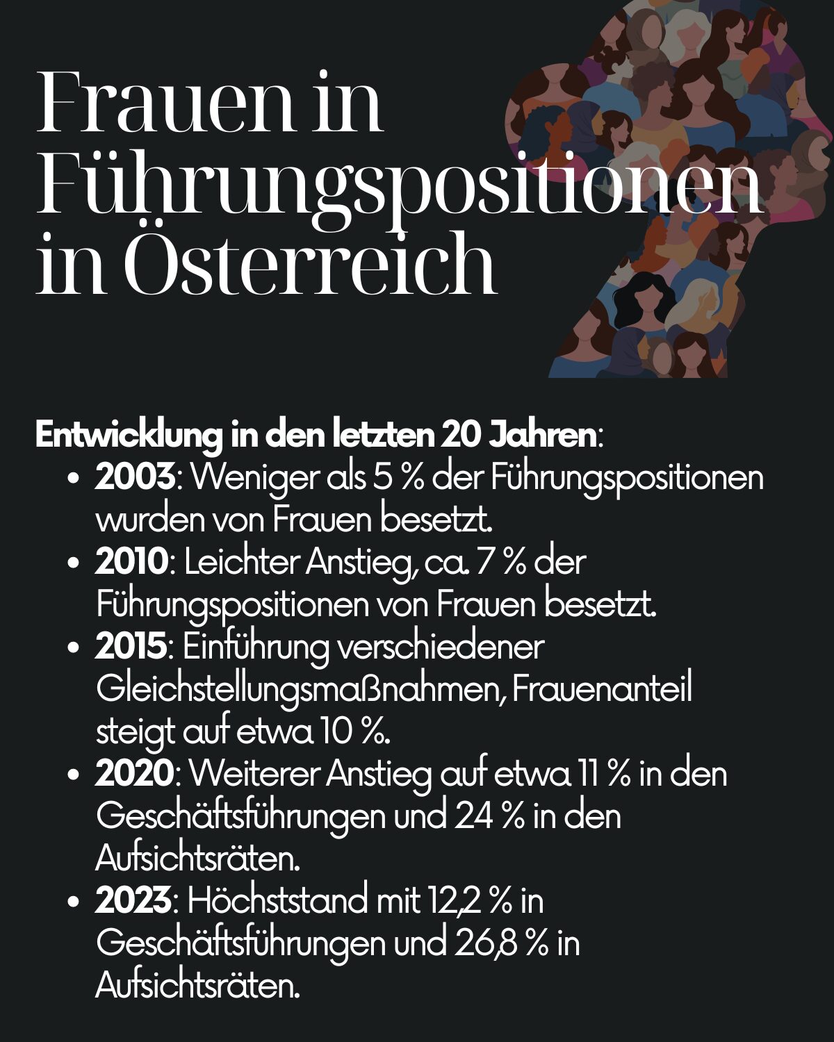 netzwerken frauen österreich